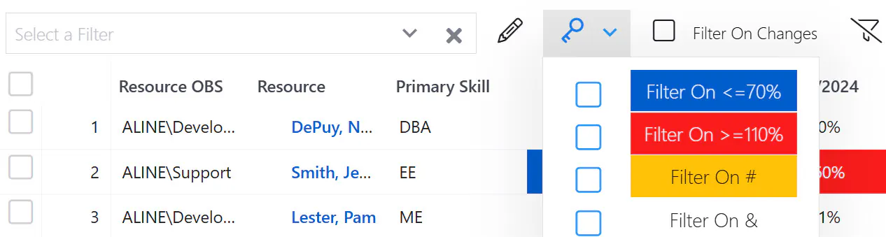 Filter options on the Resource Utilization page