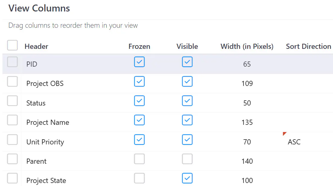 UI view sort