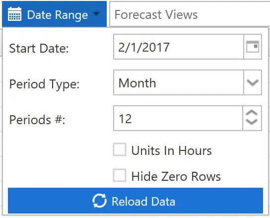 Projects forecast date range