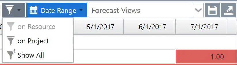 Projects forecast filter